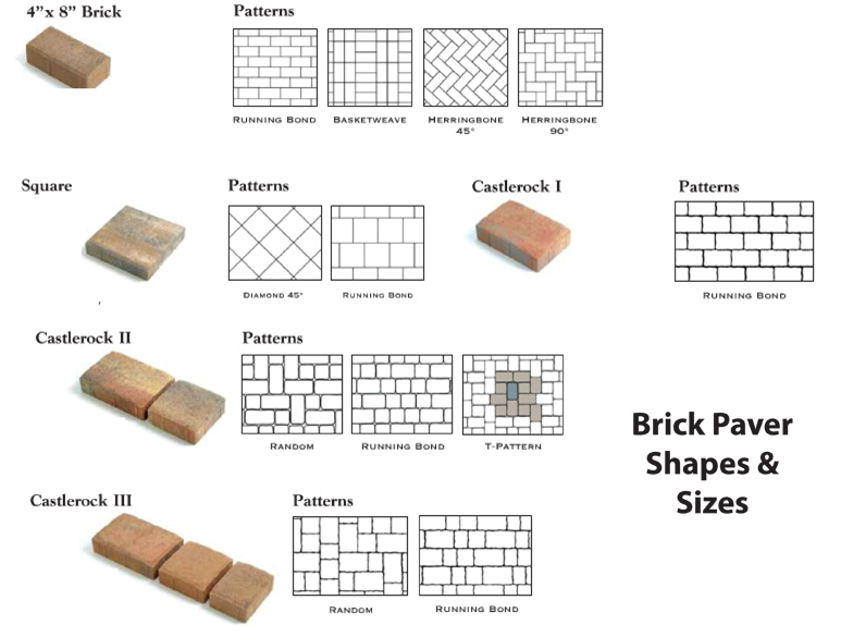 brick-pavers-seacrest-pools